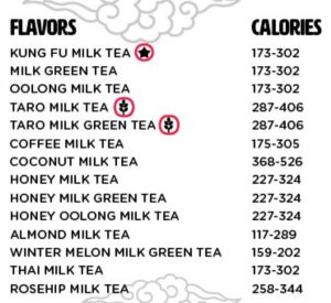 Kung Fu Tea Sarasota Milk Tea Flavors